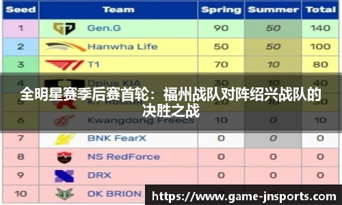 全明星赛季后赛首轮：福州战队对阵绍兴战队的决胜之战