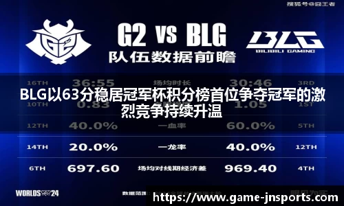 BLG以63分稳居冠军杯积分榜首位争夺冠军的激烈竞争持续升温